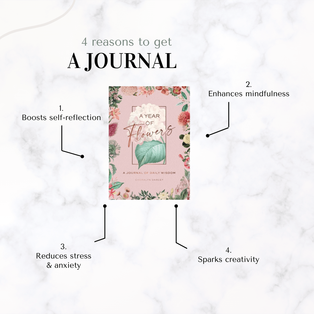 Journal - A Year of Flowers: Journal - The Lavish Essentials