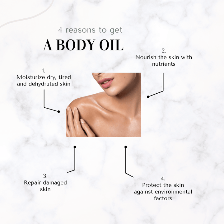 body oil - The Woods - Body Oil - The Lavish Essentials